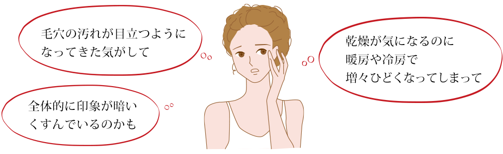 コルグレースは加齢によるお肌の悩みを解決します