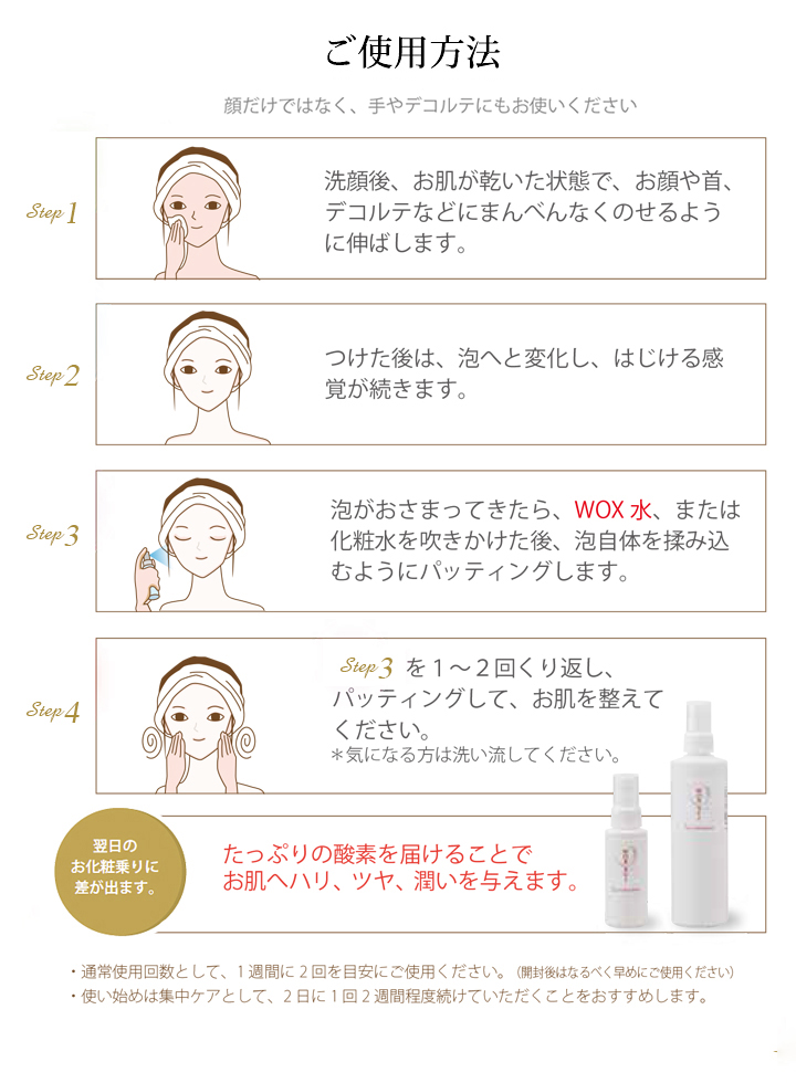 コルグレース ベクトルパック ご使用方法